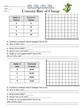 constant rate of change worksheet 6th grade
